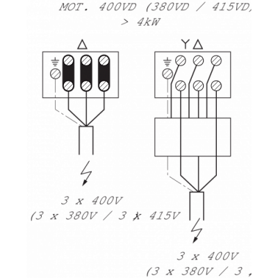 MVI802-1/25/E/3-380-50-2, Wilo